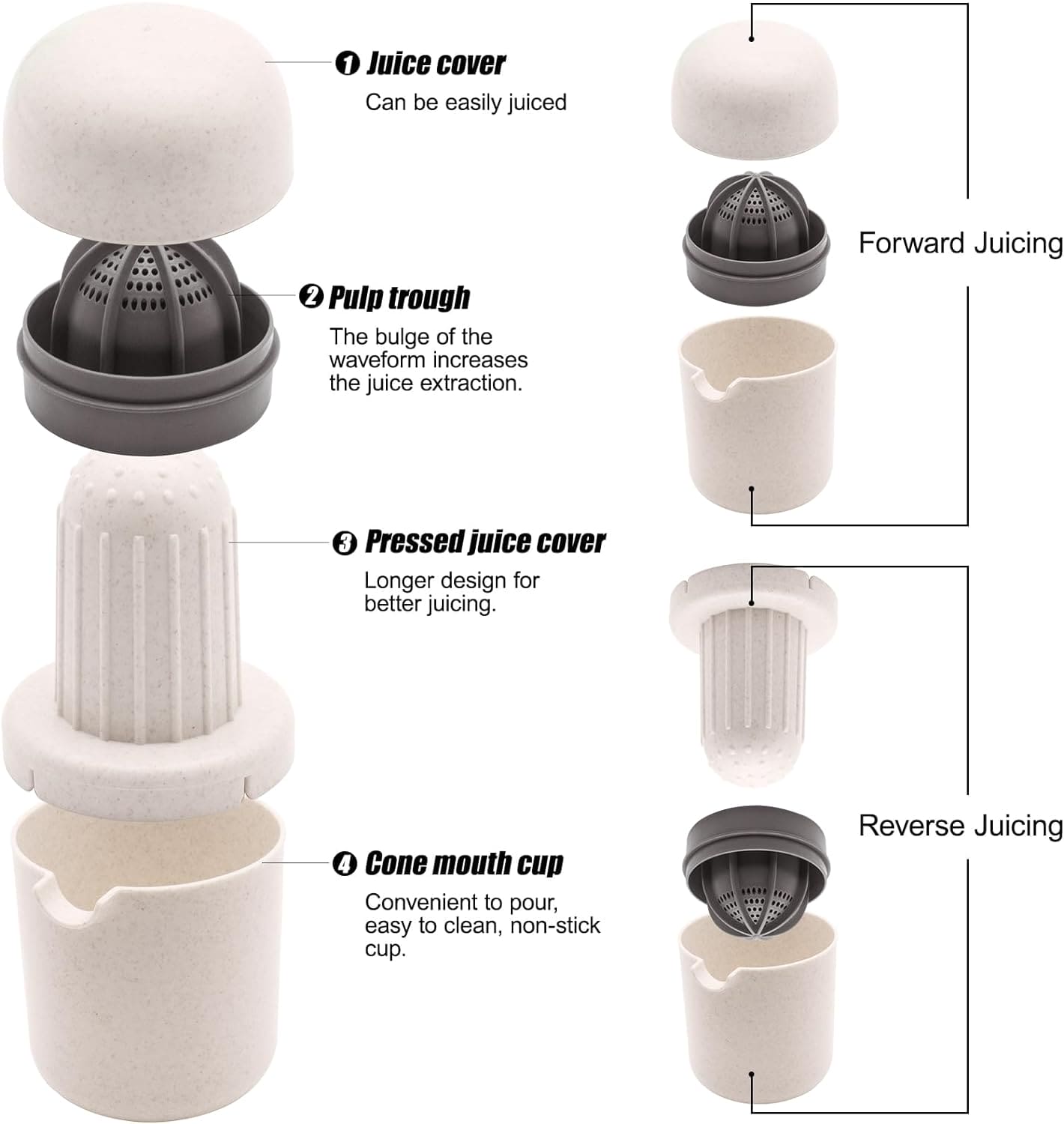 Manual Citrus Presser, Anti Slip Reamer, Hand Fruit Manual Juicer, Portable Lemon Juicer, Hand Rotation Press Juicer, Mini Portable Citrus Juicer Machine, Portable Lime Juicer Cup