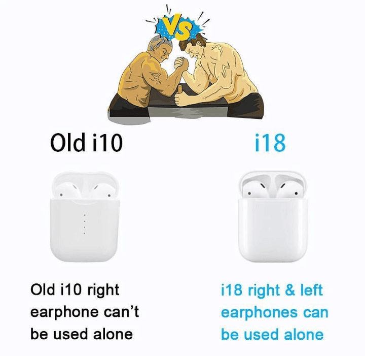 New i18 TWS Earphpnes