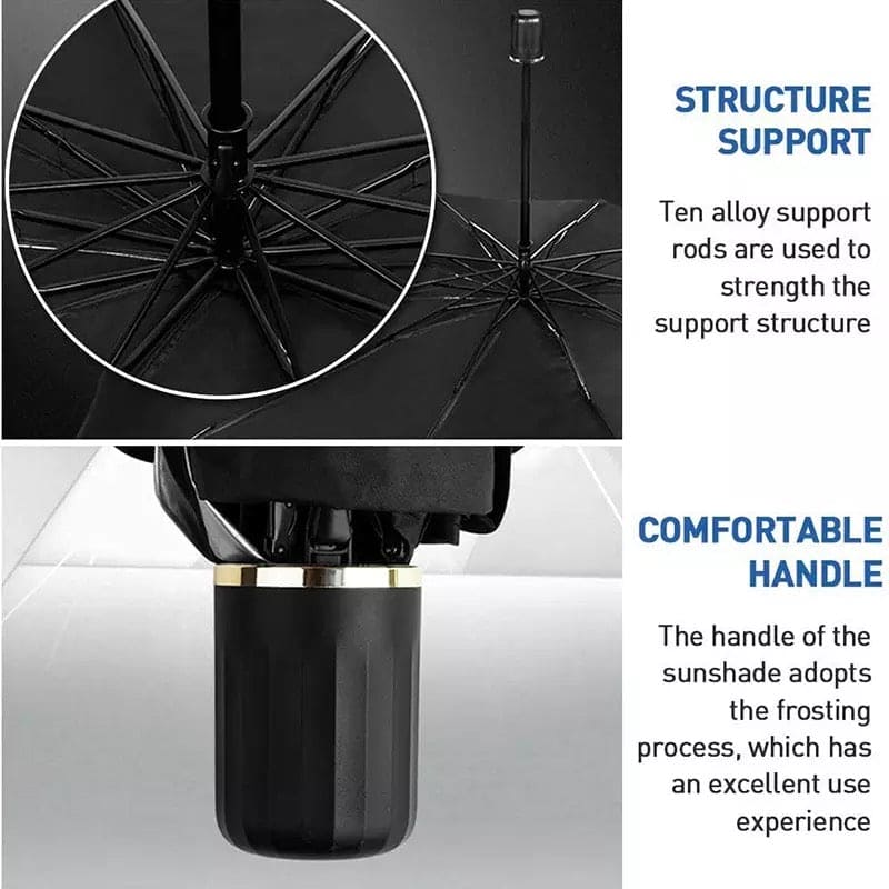 Umbrella Car Windshield, Foldable Car Windshield, Sun Shade Protector, Parasol Umbrella Front Window Sunshade, Interior Heat Insulation Car Sunshade, Sunscreen Heat Insulation Cloth