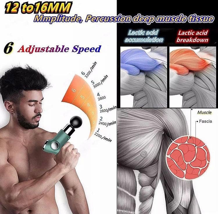Deep Tissue Handheld Massage Gun With Four Different Heads, USB Charging Gun Massager With 6 Speed Levels