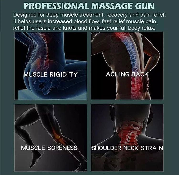 Deep Tissue Handheld Massage Gun With Four Different Heads, USB Charging Gun Massager With 6 Speed Levels
