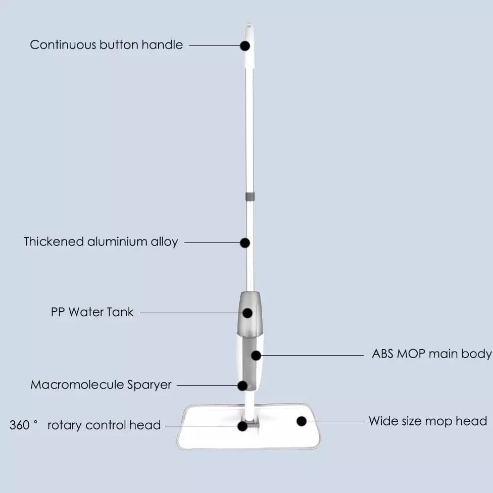 350ml Spray Mop Broom Set, Magic Mop Wooden Floor Flat Mop, Reusable Microfiber Pads Lazy Mop
