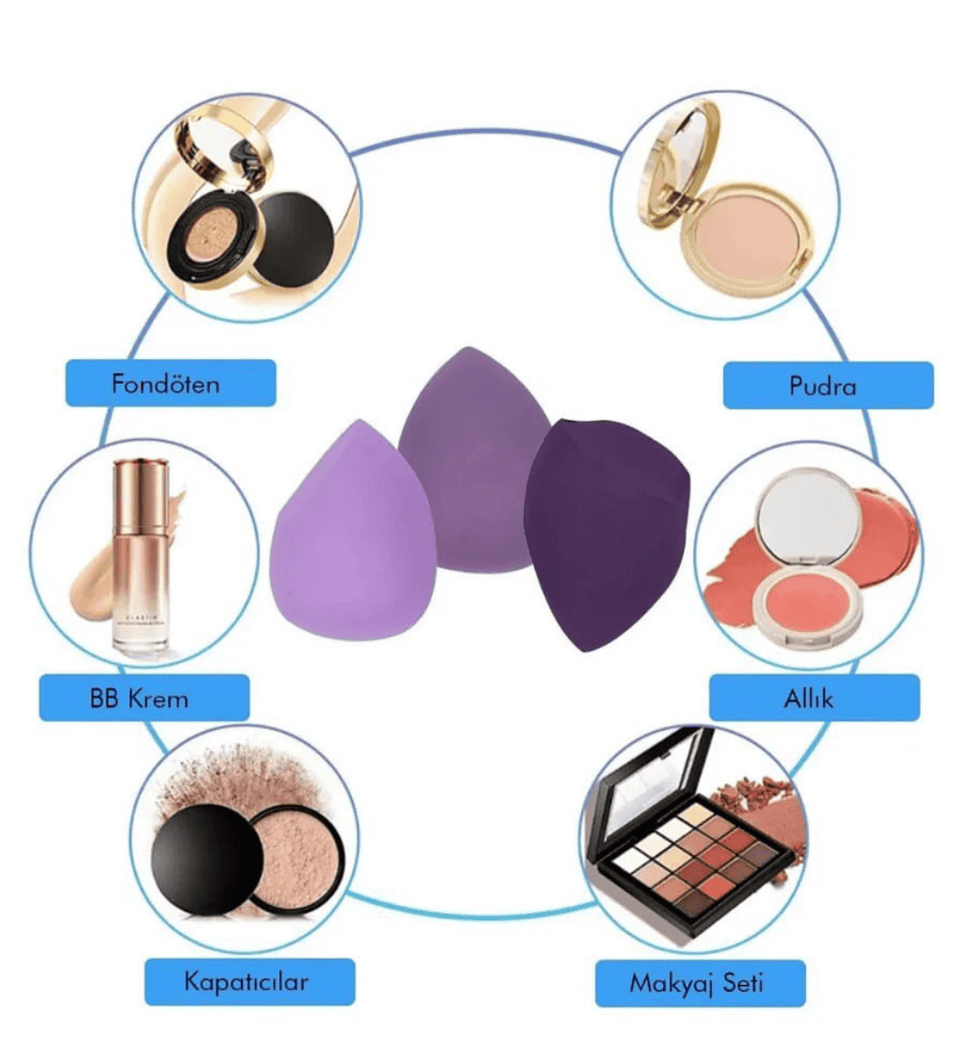 Set Of 3 Puff Makeup Sponge Set, Makeup Blender Cosmetic Sponge Cushion, Foundation Powder Sponge, Beauty Egg Tool For Women Makeup Accessories