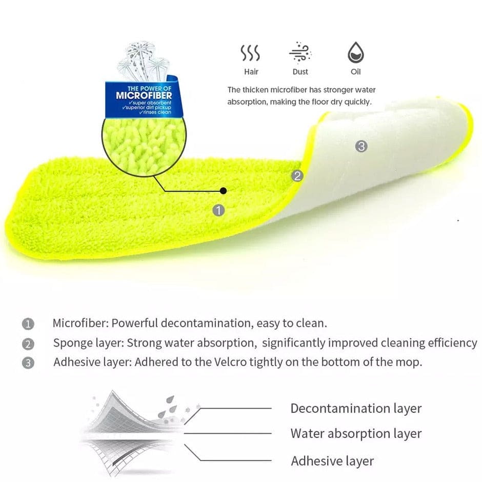 350ml Spray Mop Broom Set, Magic Mop Wooden Floor Flat Mop, Reusable Microfiber Pads Lazy Mop