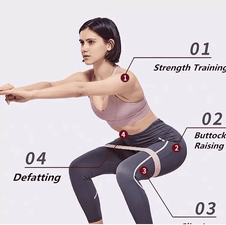 Workout Resistance Bands for Legs and Butt, 5 Pcs flexible Fabric Workout Exercise Band, Elastic Resistance Loops Band Set